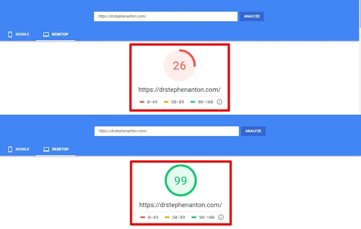 Cover image for Website speed optimization 