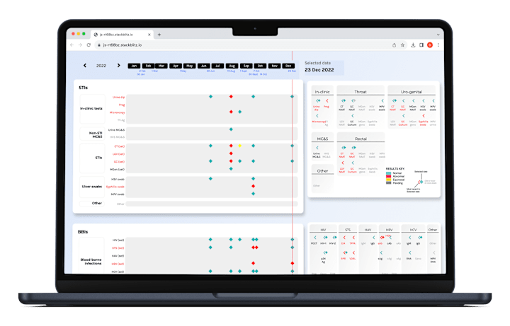 Cover image for Web-based tool for monitoring medical data