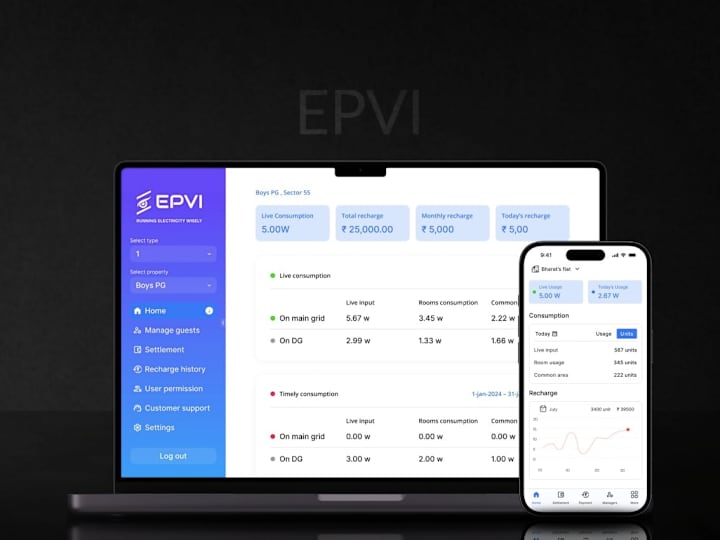Cover image for Epvi case study