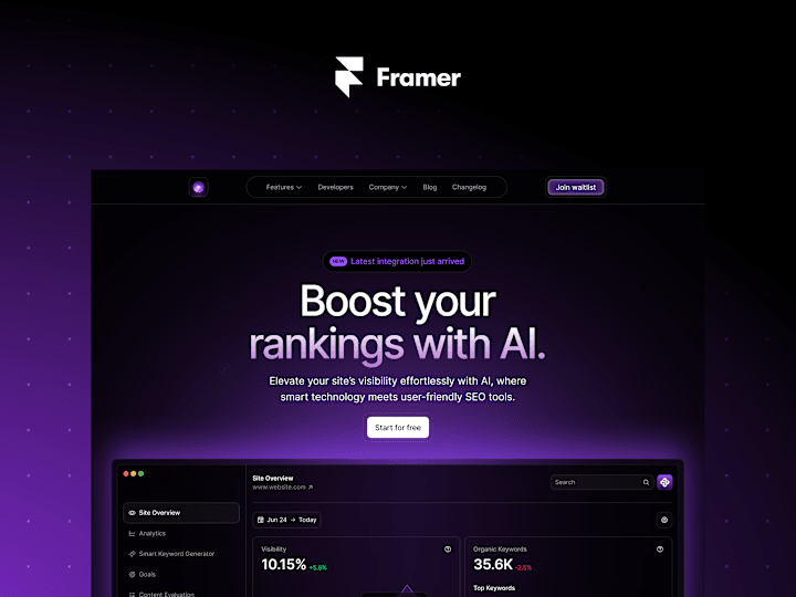 Cover image for Complete Framer Website Design & Development