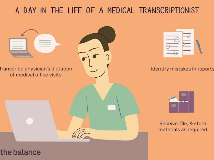 Cover image for Medical Terminology Transcription 