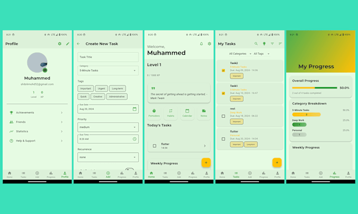 Cover image for TaskMaster: Intelligent Task Management Solution