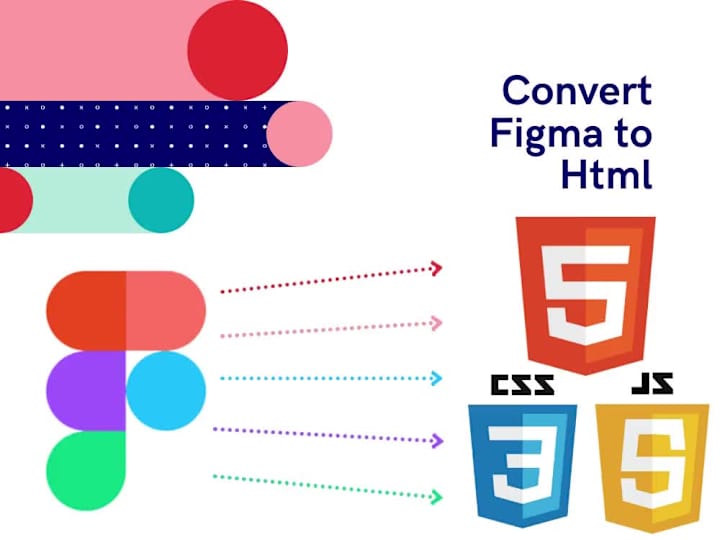 Cover image for Responsive Frontend Development