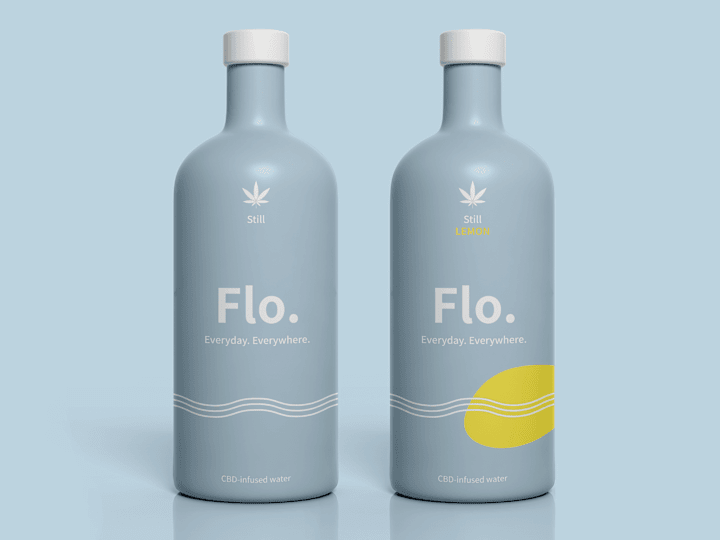 Cover image for Flo.water | CBD Bottled Water