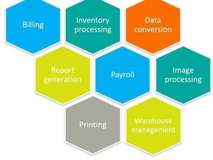 Cover image for Data Support Analyst