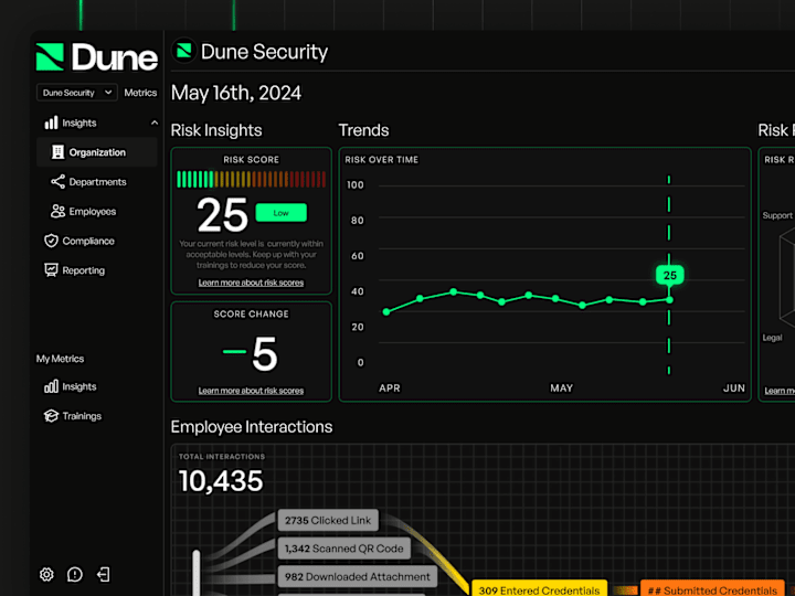 Cover image for Dune Security, a UI/UX overhaul