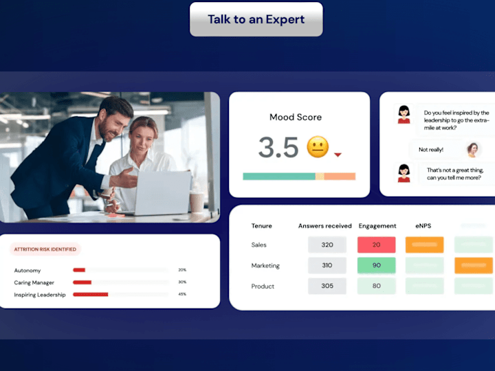 Cover image for inFeedo | Asia’s Leading Pulse Survey Platform