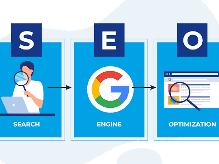 Cover image for SEO Specialist & Expert | SEO Audit | On Page SEO/Off Page SEO