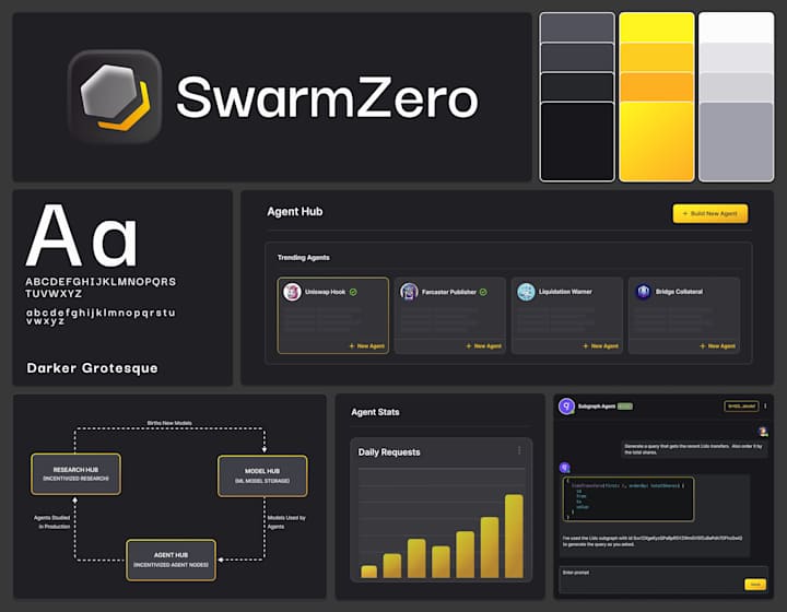 Cover image for SwarmZero | AI Agent Marketplace