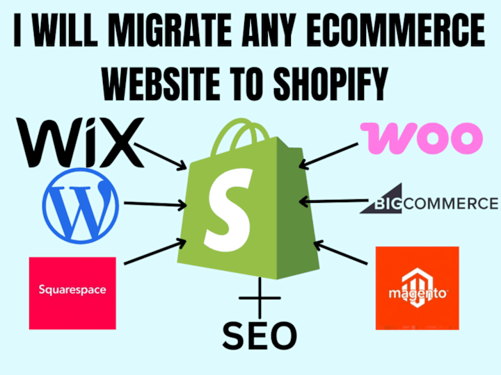 Cover image for  migrate wix wordpress bigcommerce squarespace to shopify store