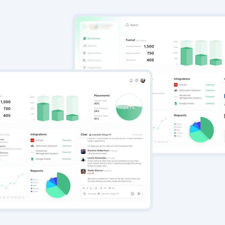 Cover image for Roomaters dashboard design