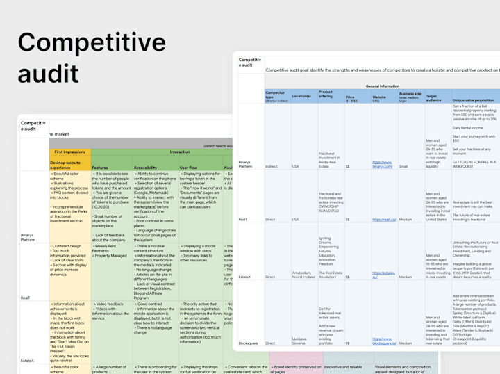 Cover image for UX audit 