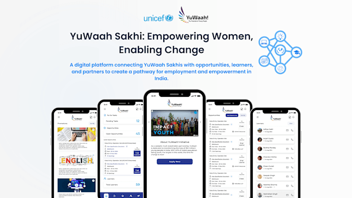 Cover image for YuWaah Sakhi : Empowering Women, Empowering Change