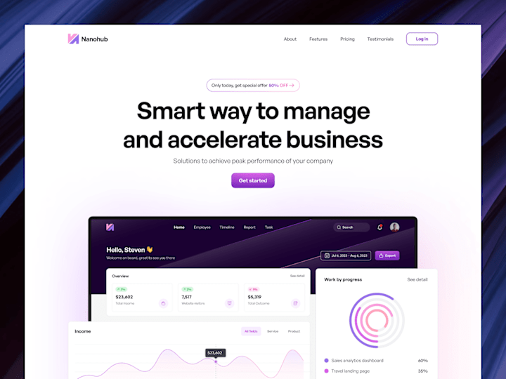 Cover image for SaaS Company Management Landing Page