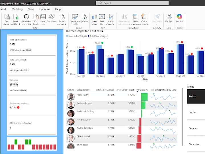Cover image for POWER BI DEVELOPER