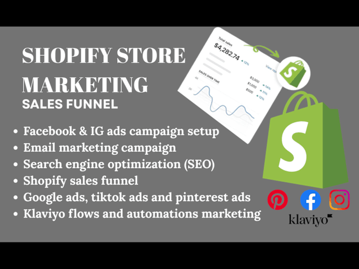 Cover image for I will promote shopify store shopify marketing and boost shopify