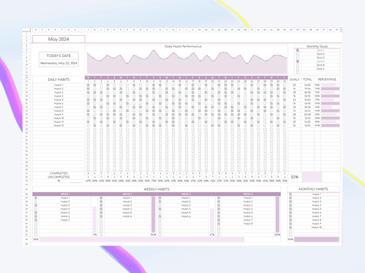 Cover image for Professional Google Sheets Design