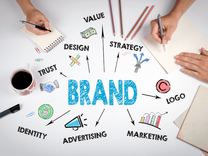 Cover image for Full Brand Identity