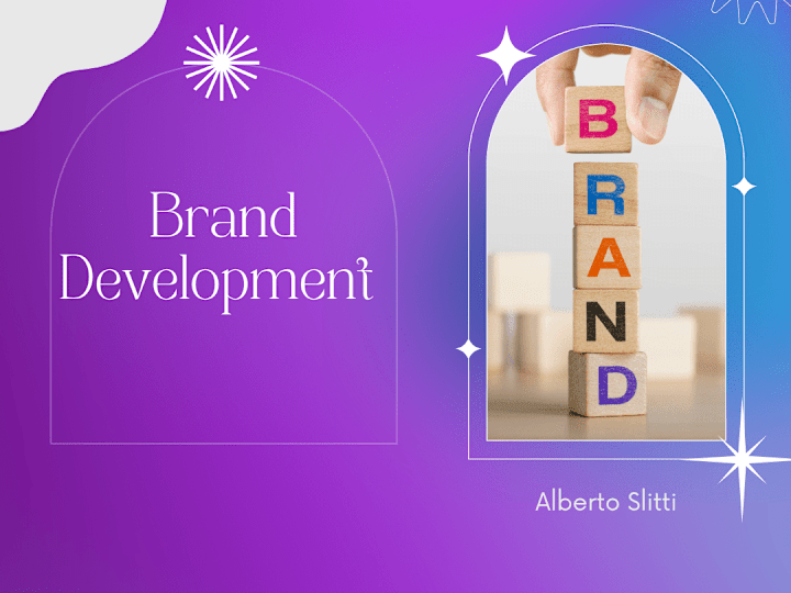 Cover image for Brand Development | From your idea to a Successful Brand