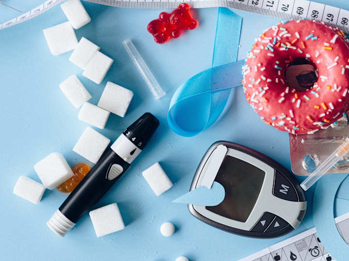 Cover image for Diabetes Prediction Analysis