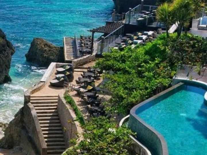 Cover image for Best holiday destinations