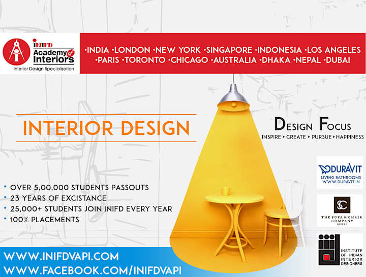 Cover image for INIFD Graphic Design Posters