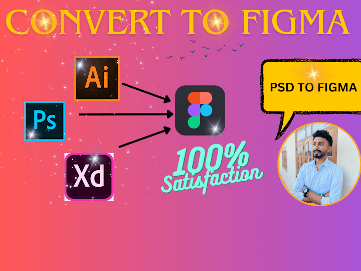 Cover image for I will convert from PSD to Figma or image to Figma, adobe XD