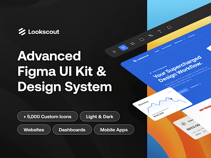 Cover image for Figma Design System & UI Kit - Lookscout.com