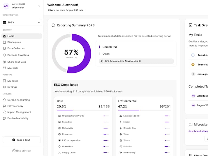 Cover image for Atlas Metrics MVP