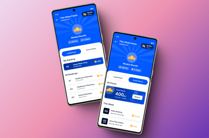 Cover image for Leaderboard, Streaks & Rewards Module