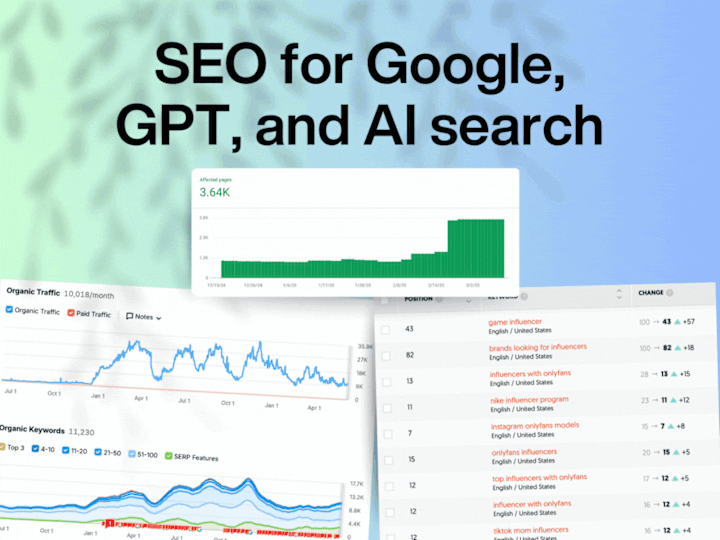 Cover image for SEO Plan for custom and no-code website