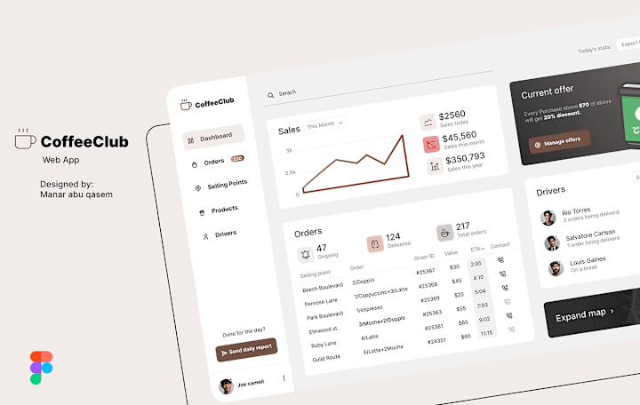 Cover image for UI/UX Web App design-Dashboard 