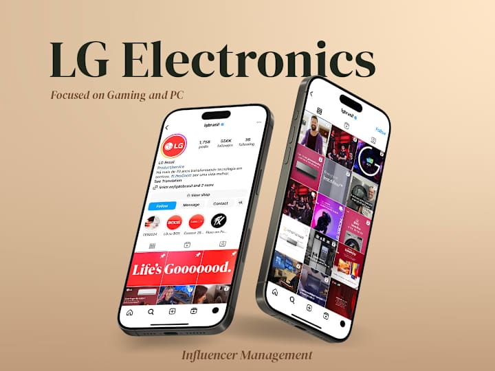 Cover image for LG Electronics - Influencer Marketing