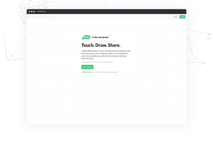 Cover image for A Web Whiteboard