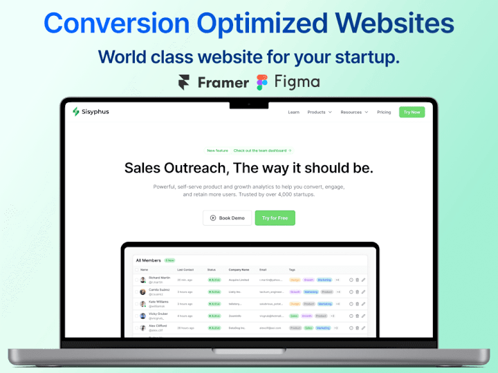 Cover image for Conversion Optimized Framer Websites 