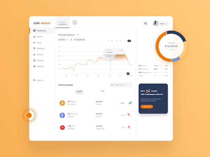 Cover image for Coin weave crypto exchange Product and brand design (SaaS)