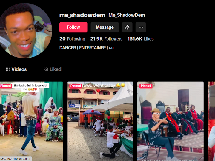 Cover image for Social Media Manager