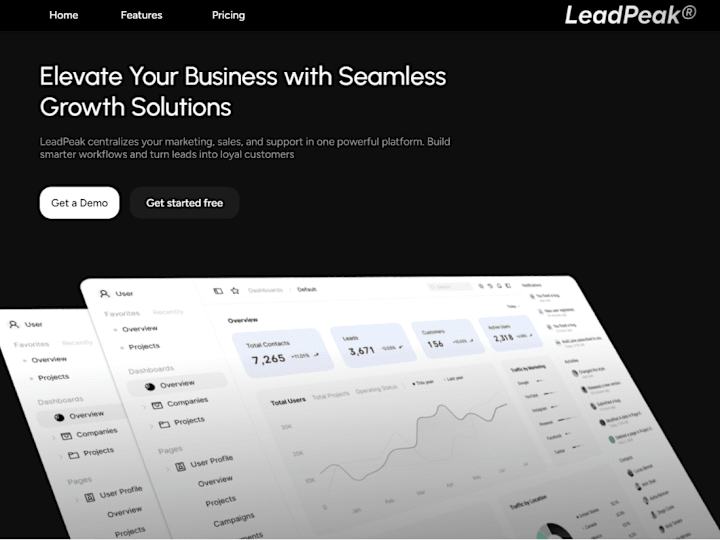 Cover image for Leadpeak – Landing Page Design for CRM SaaS Startup