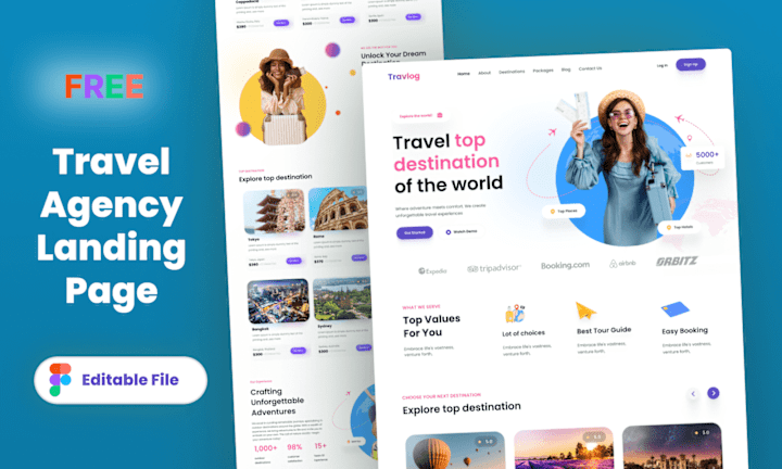 Cover image for Travel Website UI UX Design