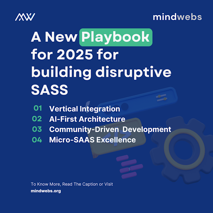 Cover image for Social Media Posts