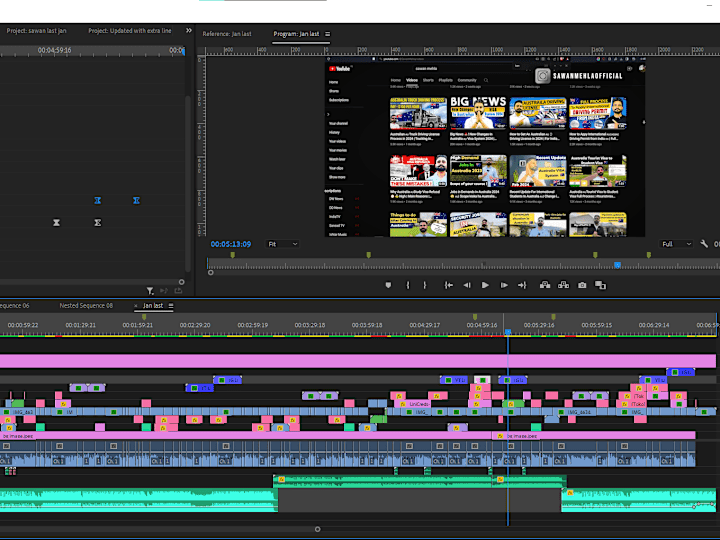 Cover image for YouTube video editing