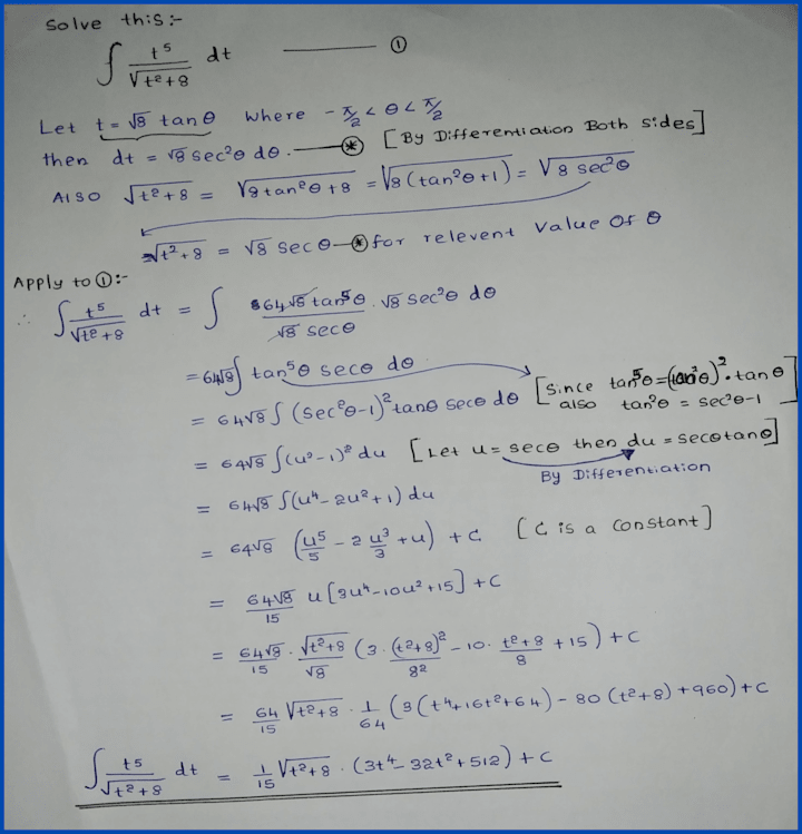 Cover image for Mathematics Problem Solving and Assignment Doing