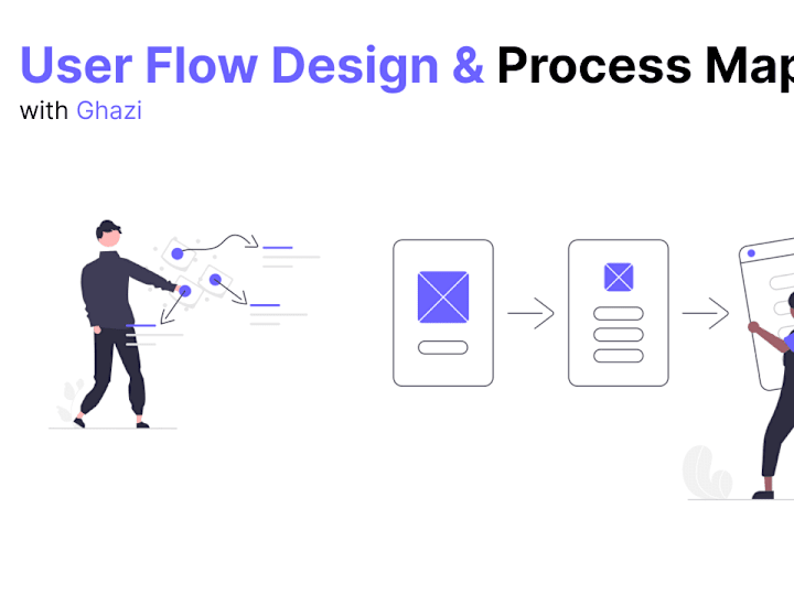 Cover image for User Flow Design & Process Mapping