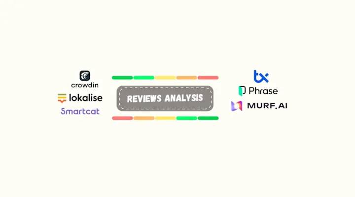 Cover image for Localization Tools Reviews Analysis