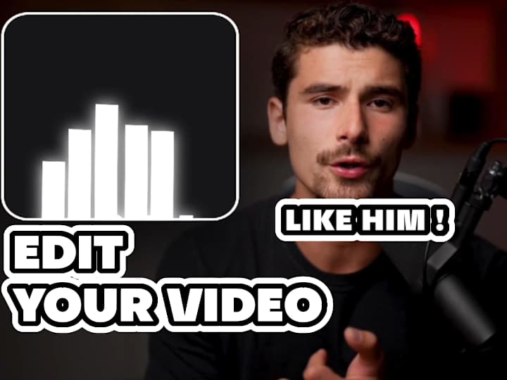 Cover image for Make Your Videos Look Like Iman Gadzhi.