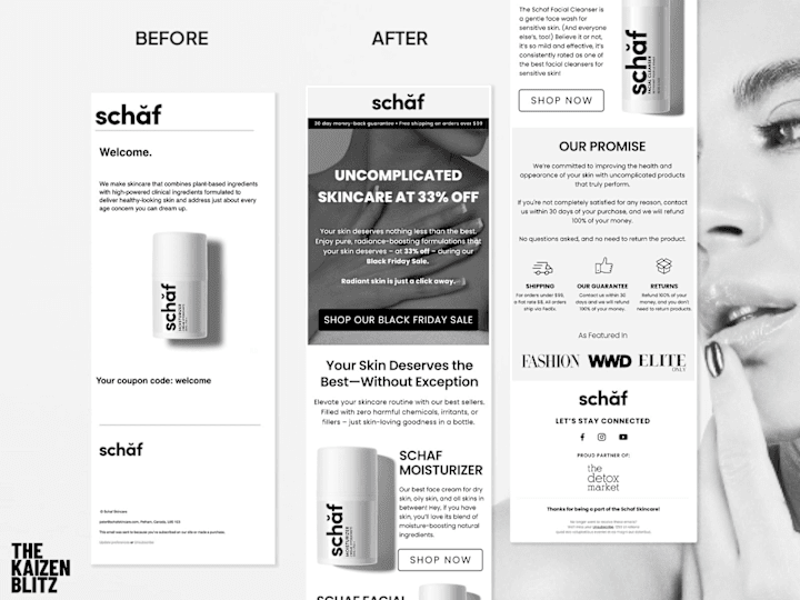 Cover image for Schaf Skincare – Email Redesign