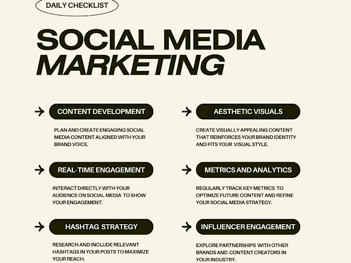 Cover image for Social Media Marketing
