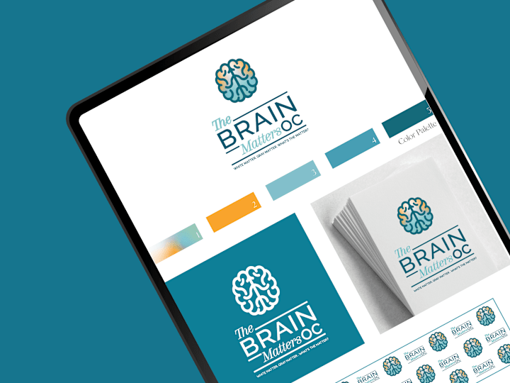 Cover image for Brand Design and Brand Design Kit 