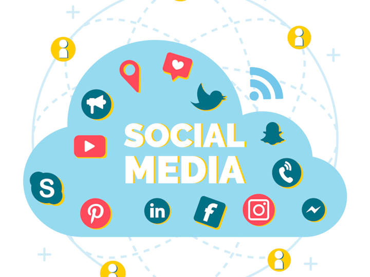 Cover image for Social Media Post Copy