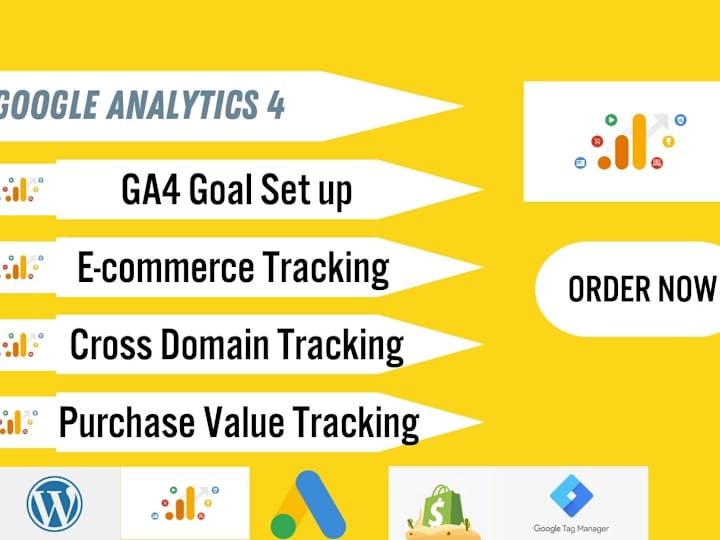 Cover image for I will fix or setup google analytics 4, ga4 ecommerce tracking